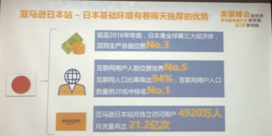 亞馬遜日本站新賣家半年做到日出千單！日本市場這塊“蛋糕”該如何吃？