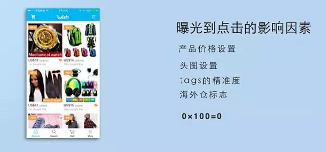 Wish店鋪如何運營？聽賣家講師教你Wish平臺運營技巧