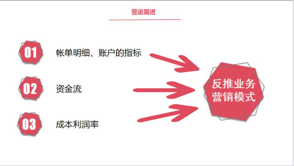 網(wǎng)傳多家跨境電商巨頭企業(yè)大幅裁員，2018穩(wěn)健資金流或成第一道生命線