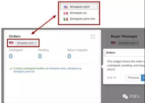 2018亞馬遜新功能一站式多站點(diǎn)管理，不用再擔(dān)心賬號關(guān)聯(lián)啦！