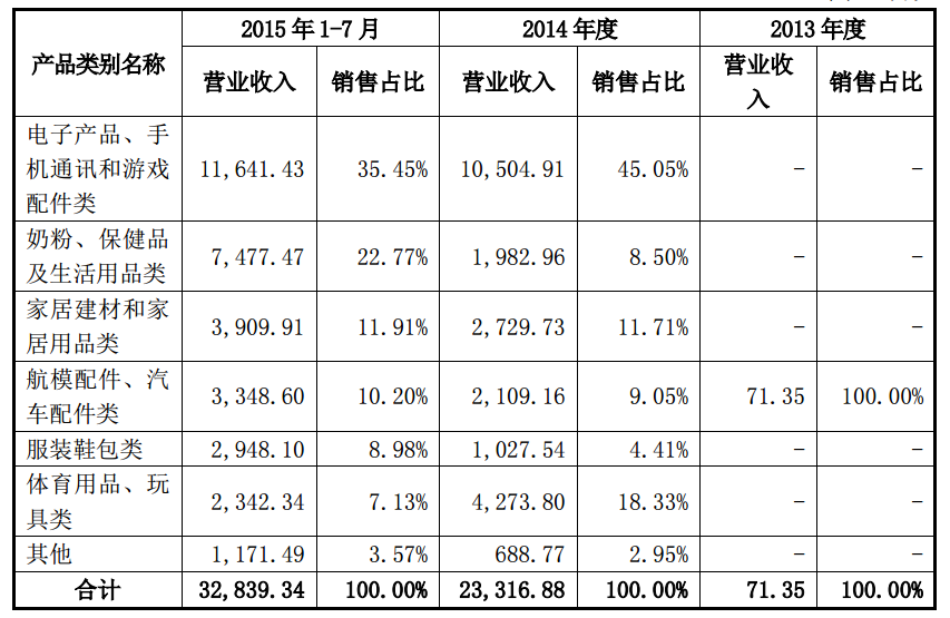 有棵樹2