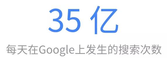 十分鐘優(yōu)化Google AdWords搜索廣告：小改變 大不同