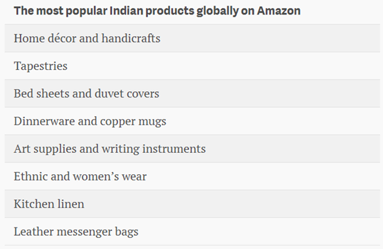 亞馬遜印度站上的爆款，本土賣家超3.2萬