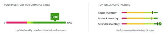 亞馬遜FBA賣家看過來，這里有一些提高庫存績效指標的方法……