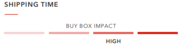 亞馬遜新手賣家必看：Buy Box要怎么搶？