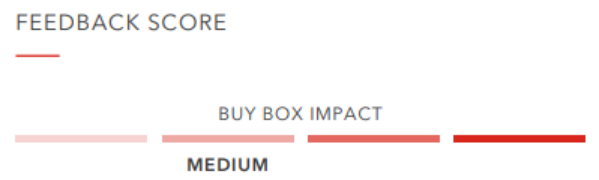 亞馬遜新手賣家必看：Buy Box要怎么搶？